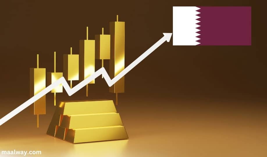 تداول الذهب في قطر | ماهي افضل شركات تداول الذهب
