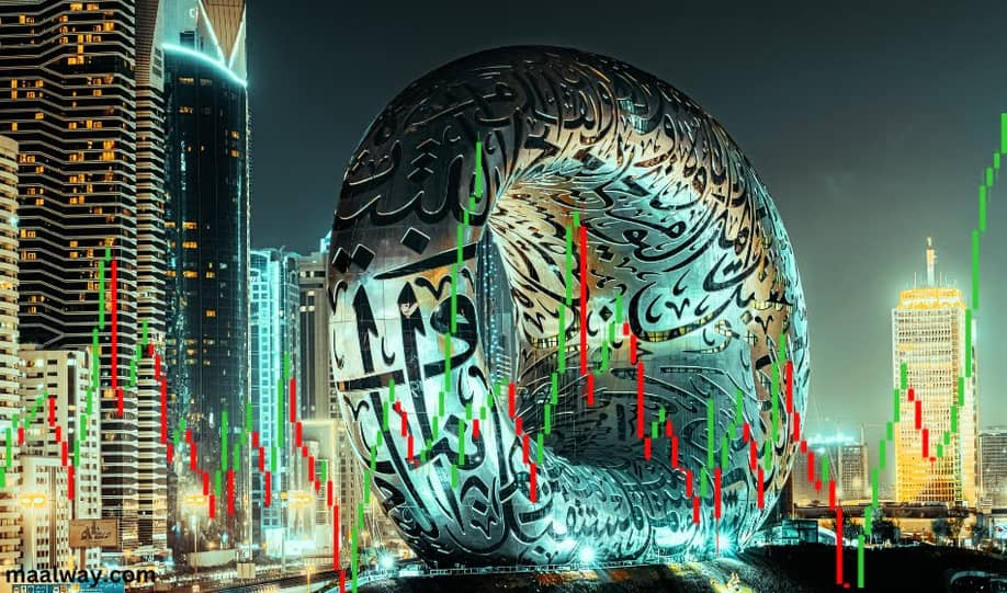 تداول الأسهم الامريكية في الإمارات