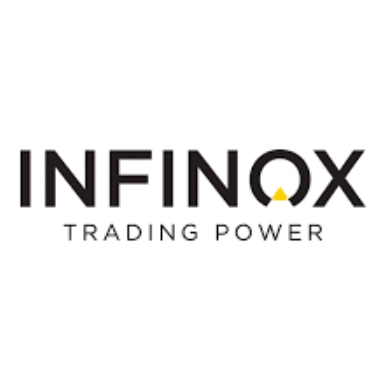 شركة Infinox